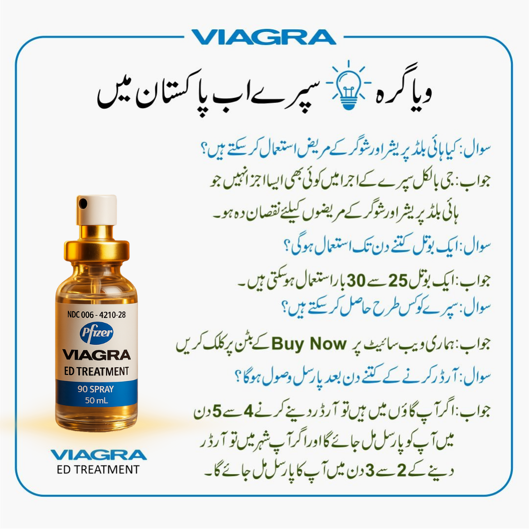Viagra Spray