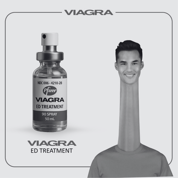 Viagra Spray
